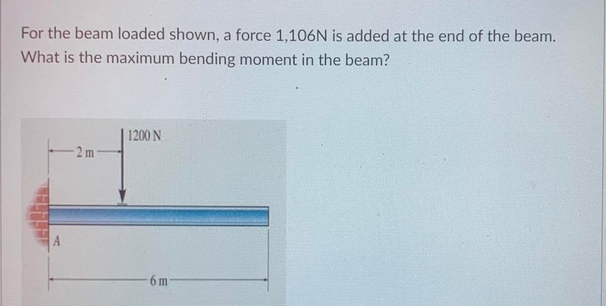 For the beam loaded shown, a force 1,106N is added at the end of the beam.
What is the maximum bending moment in the beam?
1200 N
2 m
A
6 m
