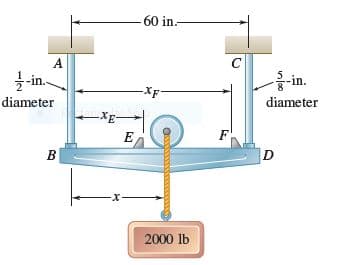 -60 in.-
A
글-in~
음-in.
-XF'
diameter
diameter
XE-
x-
2000 lb
