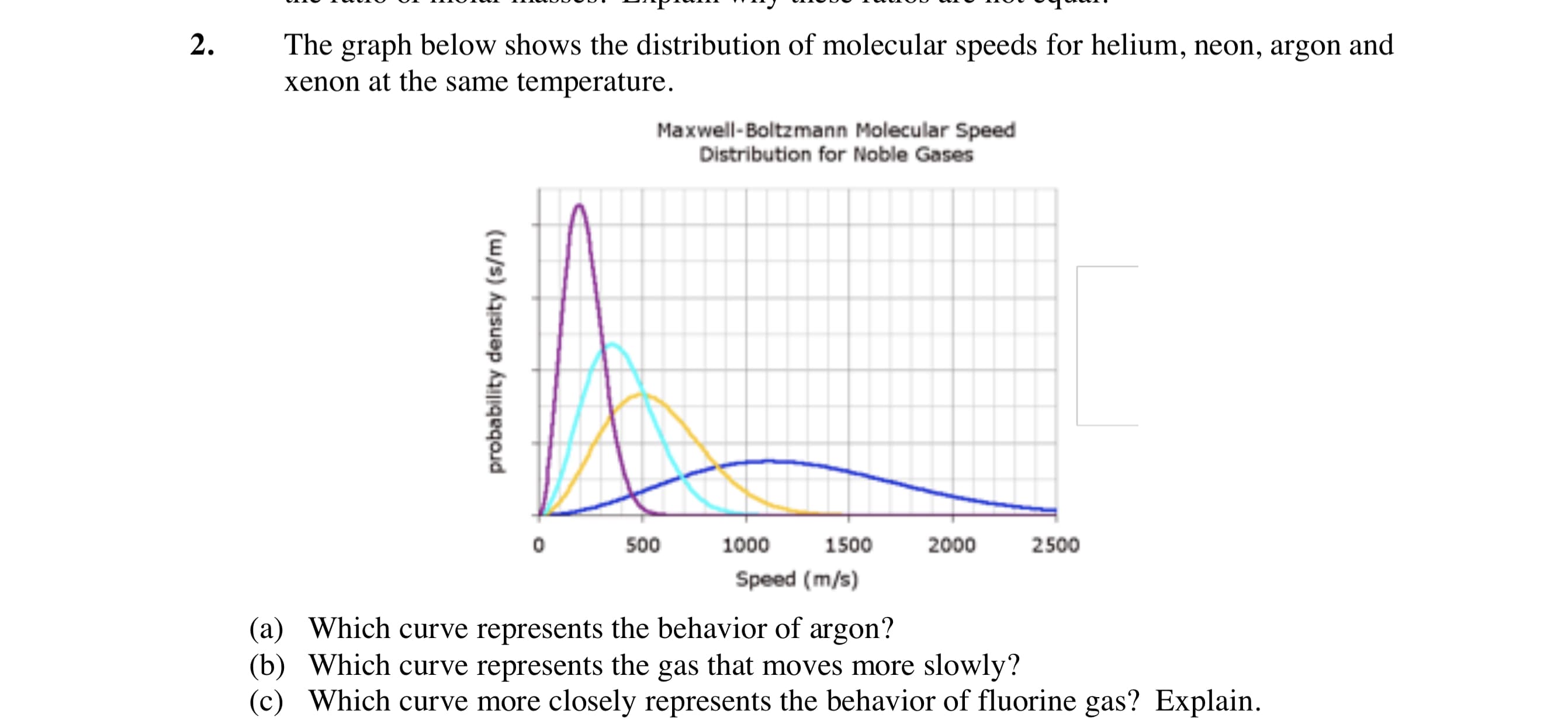 The graph below shows the distribution of molecular speeds for helium, neon, argon and
xenon at the same temperature.
Maxwell-Boltzmann Molecular Speed
Distribution for Noble Gases
500
1000
1500
2000
2500
Speed (m/s)
(a) Which curve represents the behavior of argon?
(b) Which curve represents the gas that moves more slowly?
(c) Which curve more closely represents the behavior of fluorine gas? Explain.
2.
probability density (s/m)
