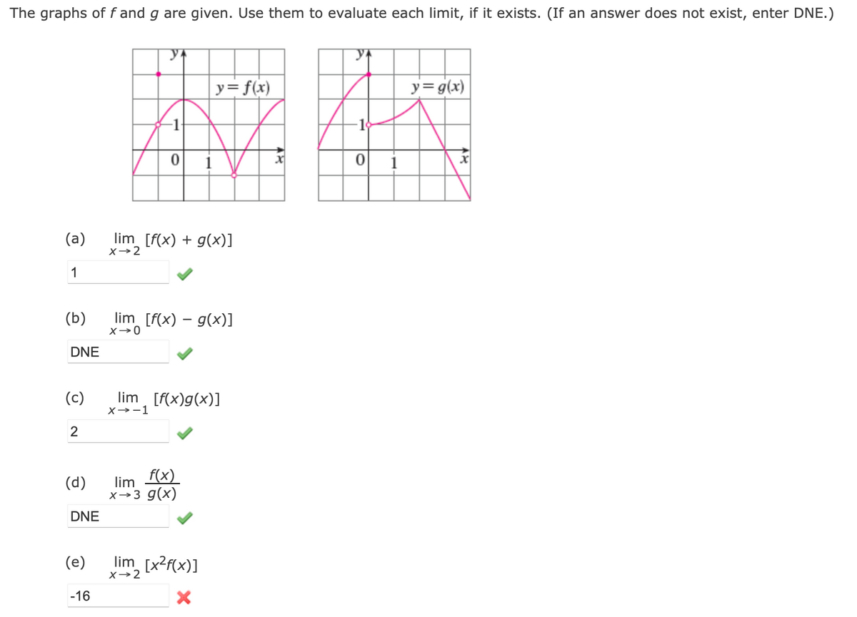 The graphs of f and g are given. Use them to evaluate each limit, if it exists. (If an answer does not exist, enter DNE.)
y= f(x)
y= g(x)
(a)
lim [f(x) + g(x)]
X→2
1
(b)
lim [f(x) – g(x)]
DNE
(c)
lim [f(x)g(x)]
X→-1
2
f(x)
(d)
lim
x→3 g(x)
DNE
(e)
lim [x?f(x)]
X→2
-16
