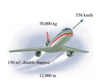 558 km/h
70,000 kg
150 m2, double-flapped
12,000 m

