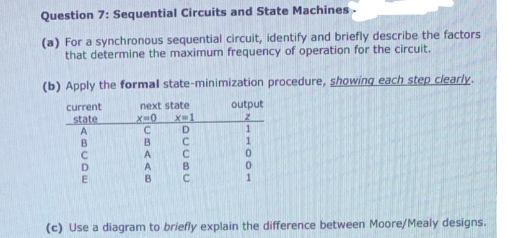 Question 7: Sequential Circuits and State Machines .
(a) For a synchronous sequential circuit, identify and briefly describe the factors
that determine the maximum frequency of operation for the circuit.
(b) Apply the formal state-minimization procedure, showing each step clearly.
output
next state
X=1
current
state
B
1
(c) Use a diagram to briefly explain the difference between Moore/Mealy designs.
ABCDE
