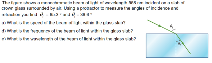 The figure shows a monochromatic beam of light of wavelength 558 nm incident on a slab of
crown glass surrounded by air. Using a protractor to measure the angles of incidence and
refraction you find 0, = 65.3 ° and 0, = 36.6 °
a) What is the speed of the beam of light within the glass slab?
d) What is the frequency of the beam of light within the glass slab?
e) What is the wavelength of the beam of light within the glass slab?
