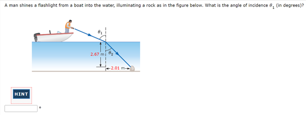 A man shines a flashlight from a boat into the water, illuminating a rock as in the figure below. What is the angle of incidence e, (in degrees)?
2.67 mi
2.01 m
HINT
