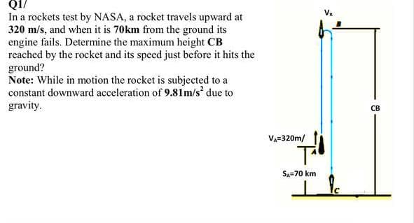 In a rockets test by NASA, a rocket travels upward at
320 m/s, and when it is 70km from the ground its
engine fails. Determine the maximum height CB
reached by the rocket and its speed just before it hits the
ground?
Note: While in motion the rocket is subjected to a
constant downward acceleration of 9.81m/s' due to
gravity.
CB
VA=320m/
Sa=70 km
