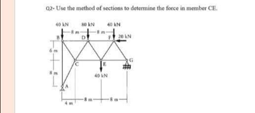 Q2- Use the method of sections to determine the force in member CE.
40 AN
s0 kN
40 kN
-8m-
20 kN
6 m
G
40 kN
