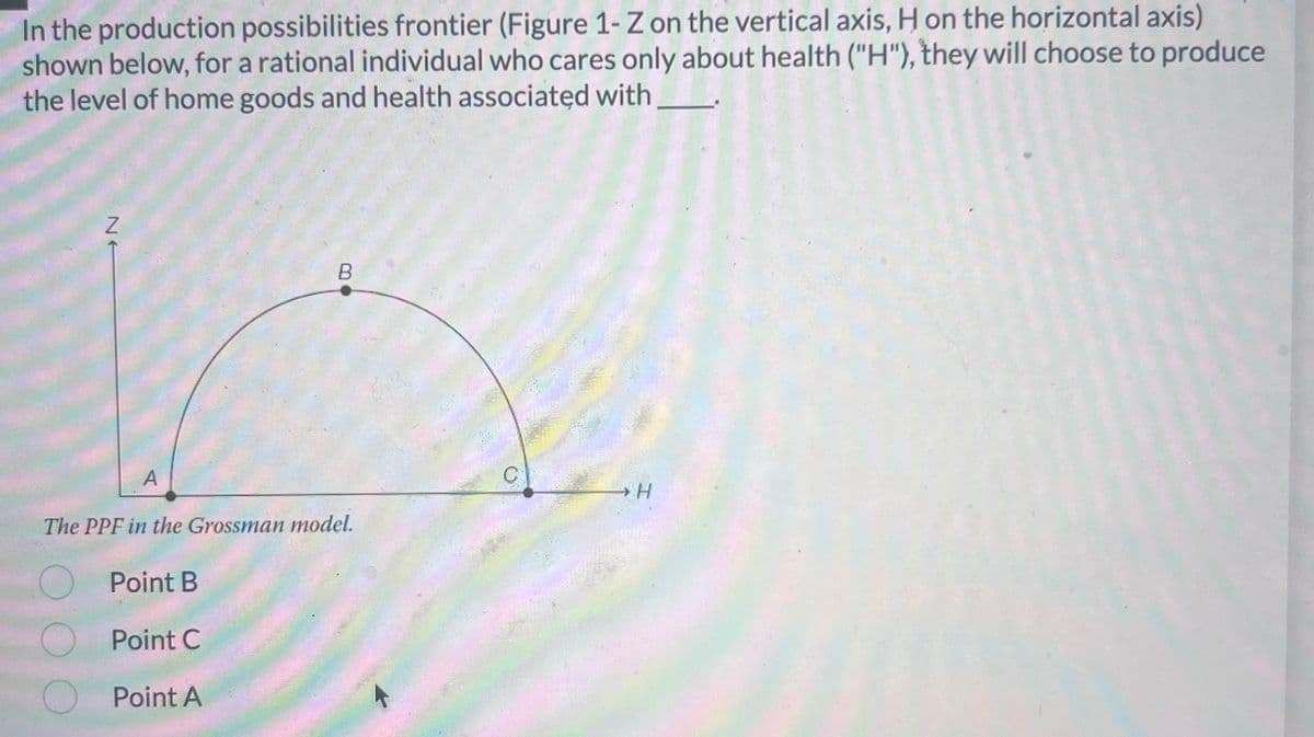 In the production possibilities frontier (Figure 1- Z on the vertical axis, H on the horizontal axis)
shown below, for a rational individual who cares only about health ("H"), they will choose to produce
the level of home goods and health associated with
→N
A
B
The PPF in the Grossman model.
Point B
Point C
O Point A
C
→H