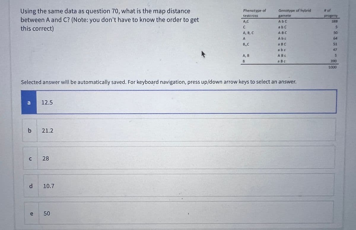 Using the same data as question 70, what is the map distance
between A and C? (Note: you don't have to know the order to get
this correct)
a
b
d
Selected answer will be automatically saved. For keyboard navigation, press up/down arrow keys to select an answer.
e
12.5
21.2
28
10.7
50
ΕΛΑΔΕΜΕΝ
MALARCIEM ADEZAANSADAMA
Phenotype of
testcross
arres
A,G
C
A, B, C
A
B..C
A, B
B
Genotype of hybrid
garnete
АБС
abc
ABC
Abc
a BC
abc
ABC
a B c
# of
progett
388
5
50
51
6
390
1000