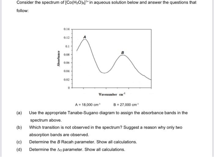 Consider the spectrum of (Co(H20)6]** in aqueous solution below and answer the questions that
follow:
0.14
0.12
0.1
0.08
0.06
0.04
0.02
Wavenumber em
A = 18,000 cm
B = 27,000 cm
(a) Use the appropriate Tanabe-Sugano diagram to assign the absorbance bands in the
spectrum above.
(b) Which transition is not observed in the spectrum? Suggest a reason why only two
absorption bands are observed.
(c)
Determine the B Racah parameter. Show all calculations.
(d)
Determine the Ao parameter. Show all calculations.
Absorbance
