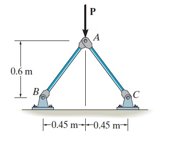 0.6 m
B.
P
A
-0.45 m-0.45 m
C