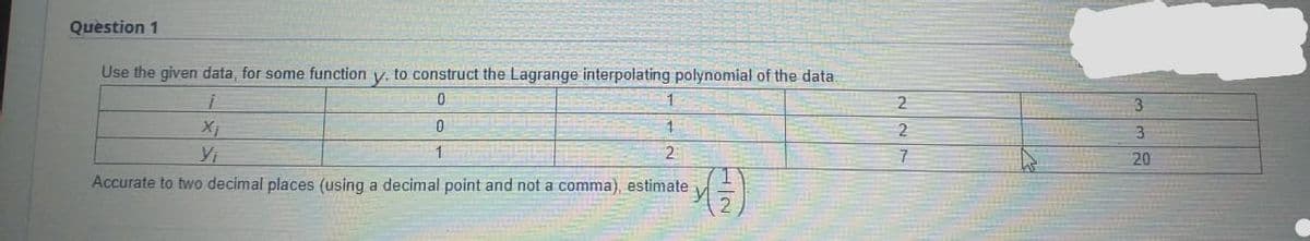 Question 1
Use the given data, for some function v. to construct the Lagrange interpolating polynomial of the data.
0.
2
3
Xi
2
3
Yi
1
2
20
Accurate to two decimal places (using a decimal point and not a comma), estimate
H/2
