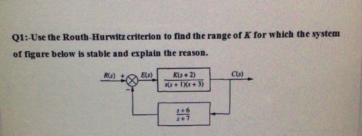 Q1:-Use the Routh-Hurwitz criterion to find the range of K for which the system
of figure below is stable and explain the reason.
R(s)+
E(s)
K(s + 2)
s(s+1Xs+3)
C(s)
S+6
s+7
