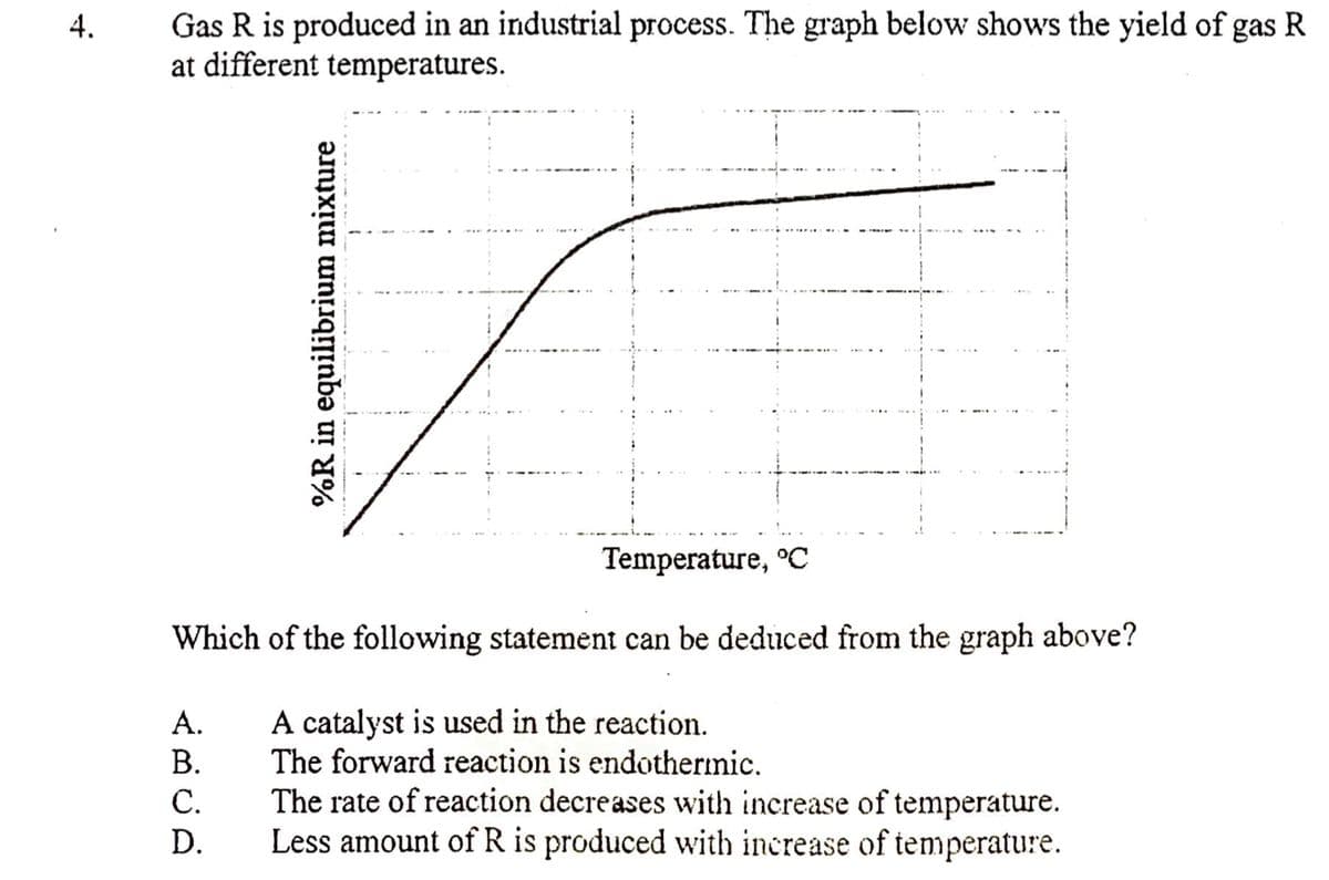 Gas R is produced in an industrial process. The graph below shows the yield of gas R
at different temperatures.
4.
Temperature, °C
Which of the following statement can be deduced from the graph above?
A catalyst is used in the reaction.
The forward reaction is endothermic.
А.
В.
The rate of reaction decreases with increase of temperature.
Less amount of R is produced with increase of temperature.
С.
D.
%R in equilibrium mixture
