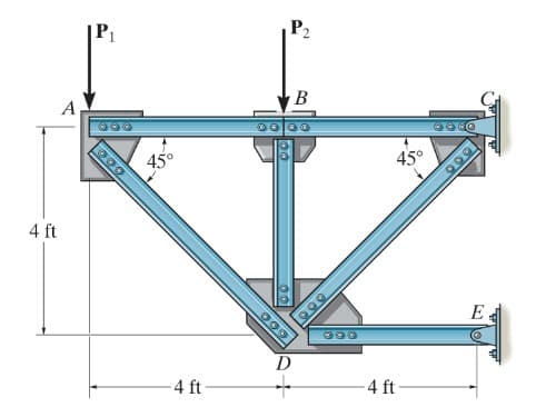 4 ft
A
45°
4 ft-
00
P₂
B
D
+
000
45°
4 ft
E