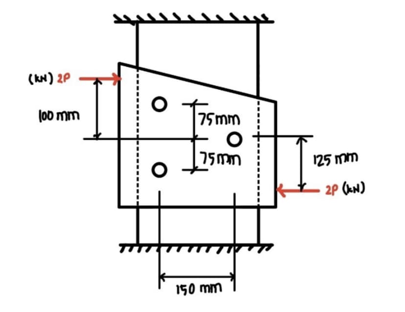 (kN) 2P
Tismm
(00 mm
75mm
125 mm
2P (kN)
150 mm
