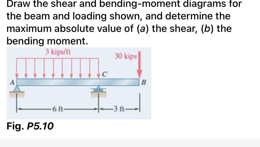 Draw the shear and bending-moment diagrams for
the beam and loading shown, and determine the
maximum absolute value of (a) the shear, (b) the
bending moment.
3 kips/ft
30 kips
C
B
-6 ft-
-3 ft-
Fig. P5.10
