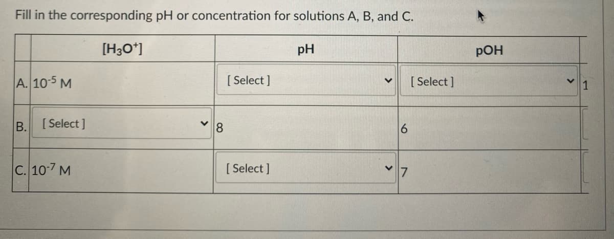 Fill in the corresponding pH or concentration for solutions A, B, and C.
[H3O*]
pH
pOH
A. 10-5 M
[ Select ]
[ Select ]
1
[ Select ]
6
C. 10-7 M
[ Select ]
>
B.
