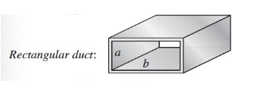 Rectangular duct:
a
b
