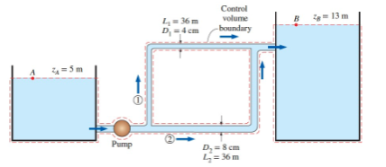Control
= 13 m
4= 36 m
D, =4 cm
volume
B
-boundary
=5m
Pump
D,=8 cm
L= 36 m
