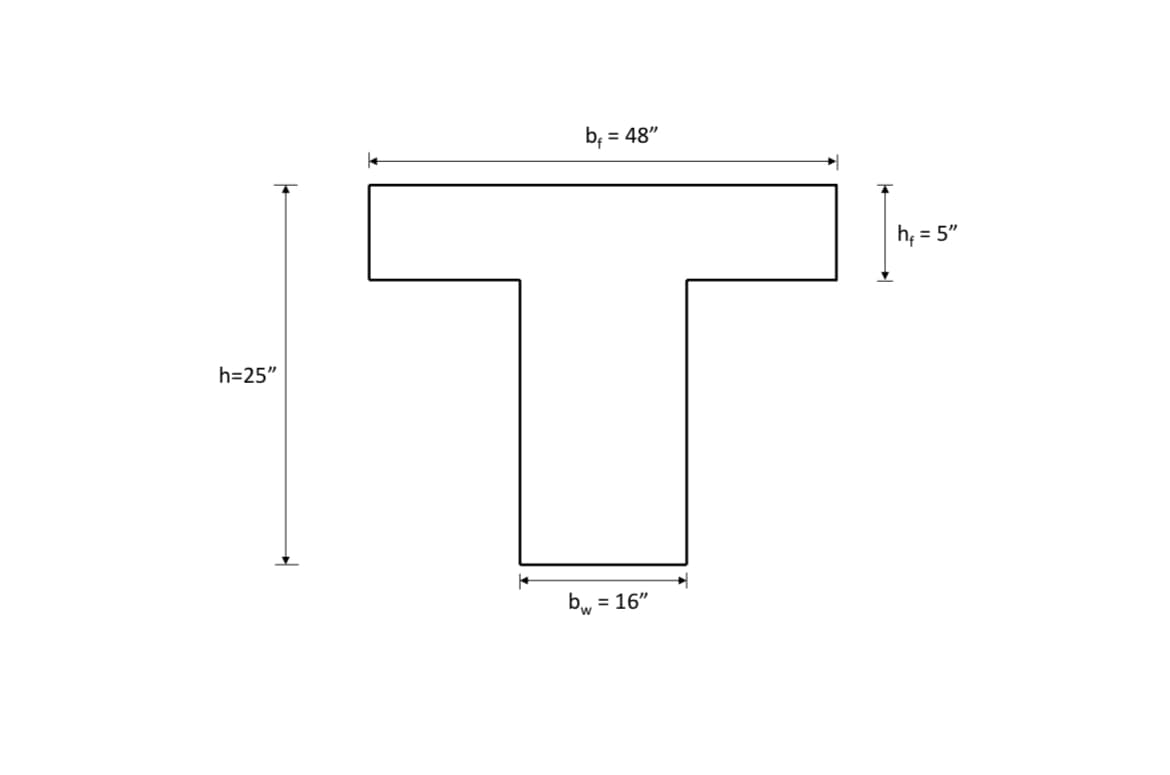 h=25"
b₁ = 48"
b., = 16"
W
[1-5-
h₁ = 5"