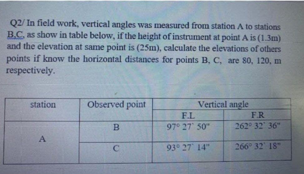 Q2/ In field work, vertical angles was measured from station A to stations
B.C, as show in table below, if the height of instrument at point A is (1.3m)
and the elevation at same point is (25m), calculate the elevations of others
points if know the horizontal distances for points B, C, are 80, 120, m
respectively.
station
Observed point
Vertical angle
F.L
F.R
97° 27 50"
262° 32 36"
93° 27 14"
266° 32 18"
