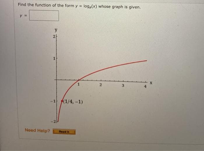 Find the function of the form y = loga(x) whose graph is given.
%3D
y =
y
2-
1
3
-1 f(1/4, -1)
Need Help?
Read It
