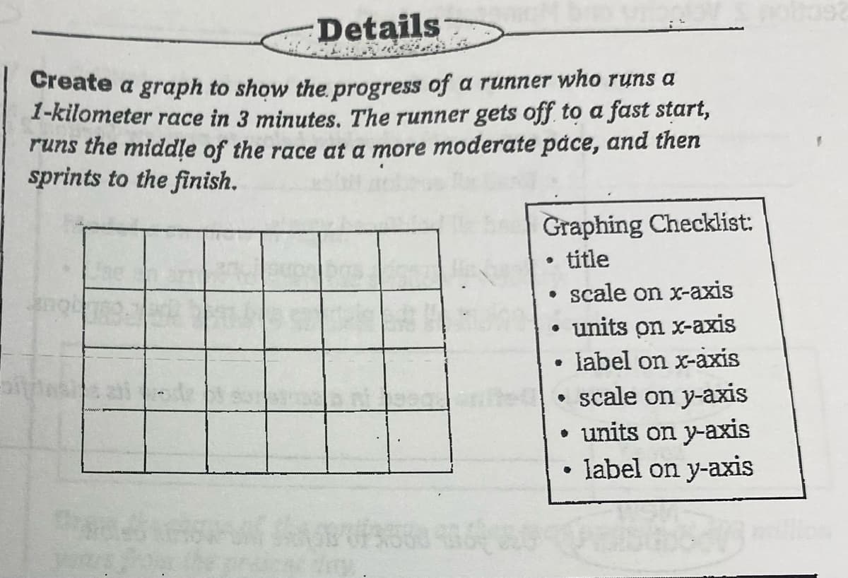 Details
Create a graph to show the progress of a runner who runs a
1-kilometer race in 3 minutes. The runner gets off to a fast start,
runs the middle of the race at a more moderate páce, and then
sprints to the finish.
Graphing Checklist:
title
• scale on x-axis
units on x-axis
label on x-axis
scale on y-axis
• units on y-axis
• label on y-axis
