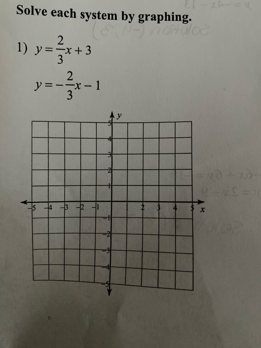Solve each system by graphing.
2
1) y=-x+3
3
y =--x - 1
3
-4

