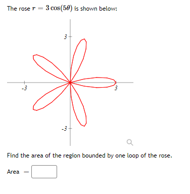 3 cos (50) is shown below:
3
The rose r
-3
-3
Find the area of the region bounded by one loop of the rose.
Area =