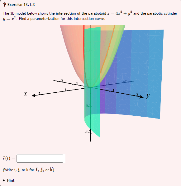 ? Exercise 13.1.3
The 3D model below shows the intersection of the paraboloid z =
422 + y? and the parabolic cylinder
y = 2. Find a parameterization for this intersection curve.
0.1
F(t) =
(Write i, j, or k for i, j, or k)
• Hint
