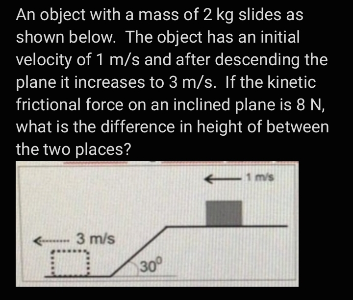 An object with a mass of 2 kg slides as
shown below. The object has an initial
velocity of 1 m/s and after descending the
plane it increases to 3 m/s. If the kinetic
frictional force on an inclined plane is 8 N,
what is the difference in height of between
the two places?
-1 m's
3 m/s
30
