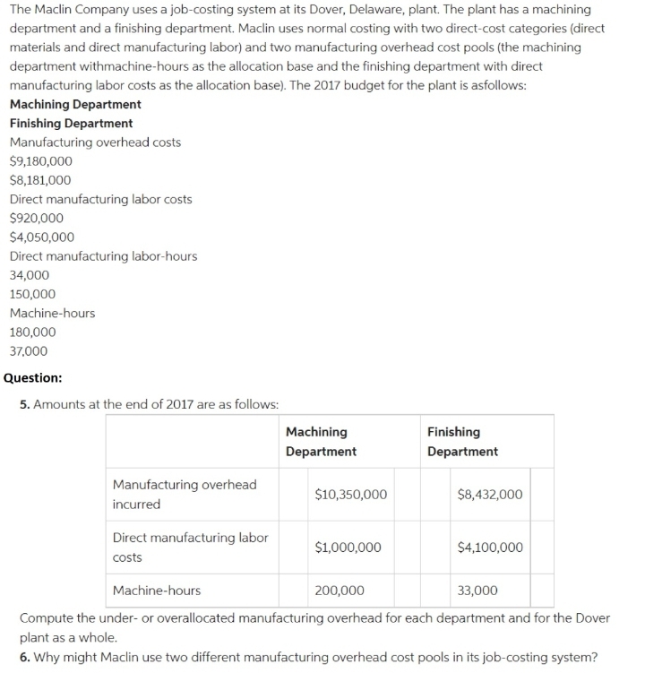 The Maclin Company uses a job-costing system at its Dover, Delaware, plant. The plant has a machining
department and a finishing department. Maclin uses normal costing with two direct-cost categories (direct
materials and direct manufacturing labor) and two manufacturing overhead cost pools (the machining
department withmachine-hours as the allocation base and the finishing department with direct
manufacturing labor costs as the allocation base). The 2017 budget for the plant is asfollows:
Machining Department
Finishing Department
Manufacturing overhead costs
$9,180,000
$8,181,000
Direct manufacturing labor costs
$920,000
$4,050,000
Direct manufacturing labor-hours
34,000
150,000
Machine-hours
180,000
37,000
Question:
5. Amounts at the end of 2017 are as follows:
Machining
Finishing
Department
Department
Manufacturing overhead
$10,350,000
$8,432,000
incurred
Direct manufacturing labor
$1,000,000
$4,100,000
costs
Machine-hours
200,000
33,000
Compute the under- or overallocated manufacturing overhead for each department and for the Dover
plant as a whole.
6. Why might Maclin use two different manufacturing overhead cost pools in its job-costing system?
