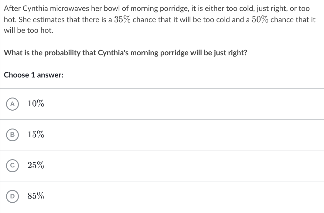 After Cynthia microwaves her bowl of morning porridge, it is either too cold, just right, or to0
hot. She estimates that there is a 35% chance that it will be too cold and a 50% chance that it
will be too hot.
What is the probability that Cynthia's morning porridge will be just right?
Choose 1 answer:
A
10%
15%
25%
D
85%
