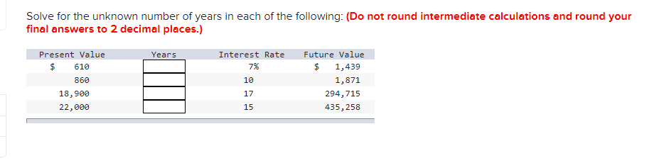 Solve for the unknown number of years in each of the following: (Do not round intermediate calculations and round your
final answers to 2 decimal places.)
Present Value
$ 610
860
18,900
22,000
Years
Interest Rate
7%
10
17
15
Future Value
$
1,439
1,871
294,715
435,258