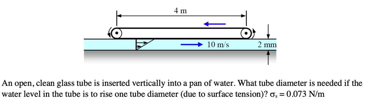4 m
10 m/s
2 mm
An open, clean glass tube is inserted vertically into a pan of water. What tube diameter is needed if the
water level in the tube is to rise one tube diameter (due to surface tension)? ơ, = 0.073 N/m
