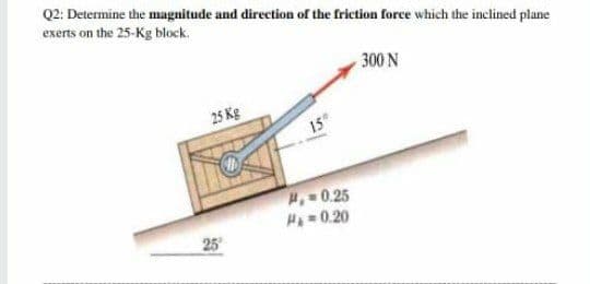 Q2: Determine the magnitude and direction of the friction force which the inclined plane
exerts on the 25-Kg block.
300 N
25 Kg
15
H,0.25
H=0.20
25
