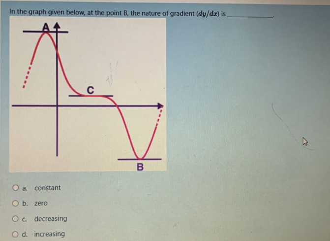 In the graph given below, at the point B, the nature of gradient (dy/dz) is
O a. constant
O b. zero
Oc. decreasing
O d. increasing
B
