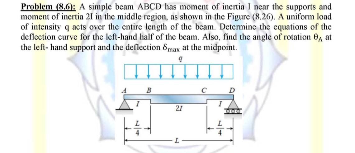 Problem (8.6): A simple beam ABCD has moment of inertia I near the supports and
moment of inertia 21 in the middle region, as shown in the Figure (8.26). A uniform load
of intensity q acts over the entire length of the beam. Determine the equations of the
deflection curve for the left-hand half of the beam. Also, find the angle of rotation A at
the left-hand support and the deflection 8max at the midpoint.
q
B
C
D
21
000
L
I