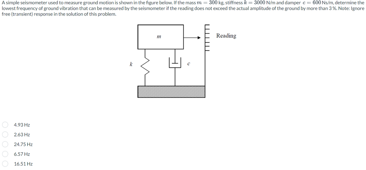 A simple seismometer used to measure ground motion is shown in the figure below. If the mass m = 300 kg, stiffness k = 3000 N/m and damper c = 600 Ns/m, determine the
lowest frequency of ground vibration that can be measured by the seismometer if the reading does not exceed the actual amplitude of the ground by more than 3%. Note: Ignore
free (transient) response in the solution of this problem.
0 0 0 0 0
4.93 Hz
2.63 Hz
24.75 Hz
6.57 Hz
16.51 Hz
k
m
|||||||
Reading