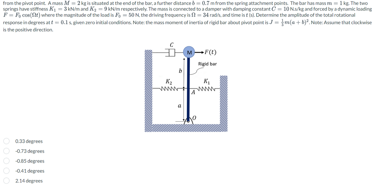 from the pivot point. A mass M = 2 kg is situated at the end of the bar, a further distance b = 0.7 m from the spring attachment points. The bar has mass m = 1 kg. The two
springs have stiffness K₁ = 3 kN/m and K₂ = 9 kN/m respectively. The mass is connected to a damper with damping constant C = 10 N.s/kg and forced by a dynamic loading
F = Fo cos(t) where the magnitude of the load is Fo = 50 N, the driving frequency is = 34 rad/s, and time is t (s). Determine the amplitude of the total rotational
response in degrees at t = 0.1 s, given zero initial conditions. Note: the mass moment of inertia of rigid bar about pivot point is J = m(a + b)². Note: Assume that clockwise
is the positive direction.
0 0 0 0 0
0.33 degrees
-0.73 degrees
-0.85 degrees
-0.41
degrees
2.14 degrees
C
K₂
b
α
M
A
→F(t)
Rigid bar
K₁
www