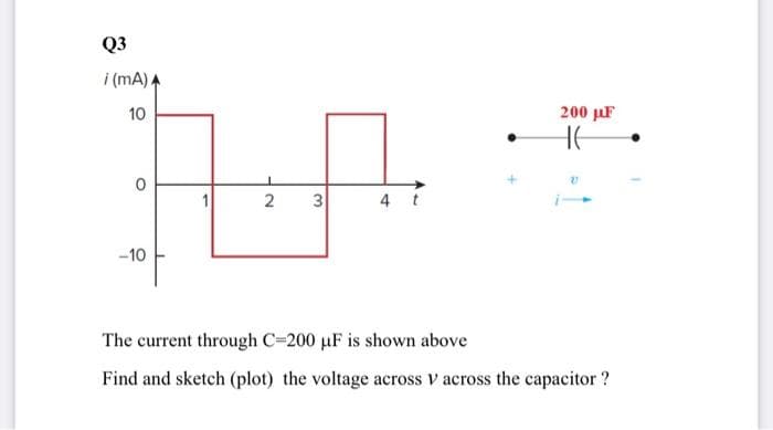Q3
i (mA),
10
-10
2 3
4
200 μF
The current through C-200 µF is shown above
Find and sketch (plot) the voltage across V across the capacitor ?