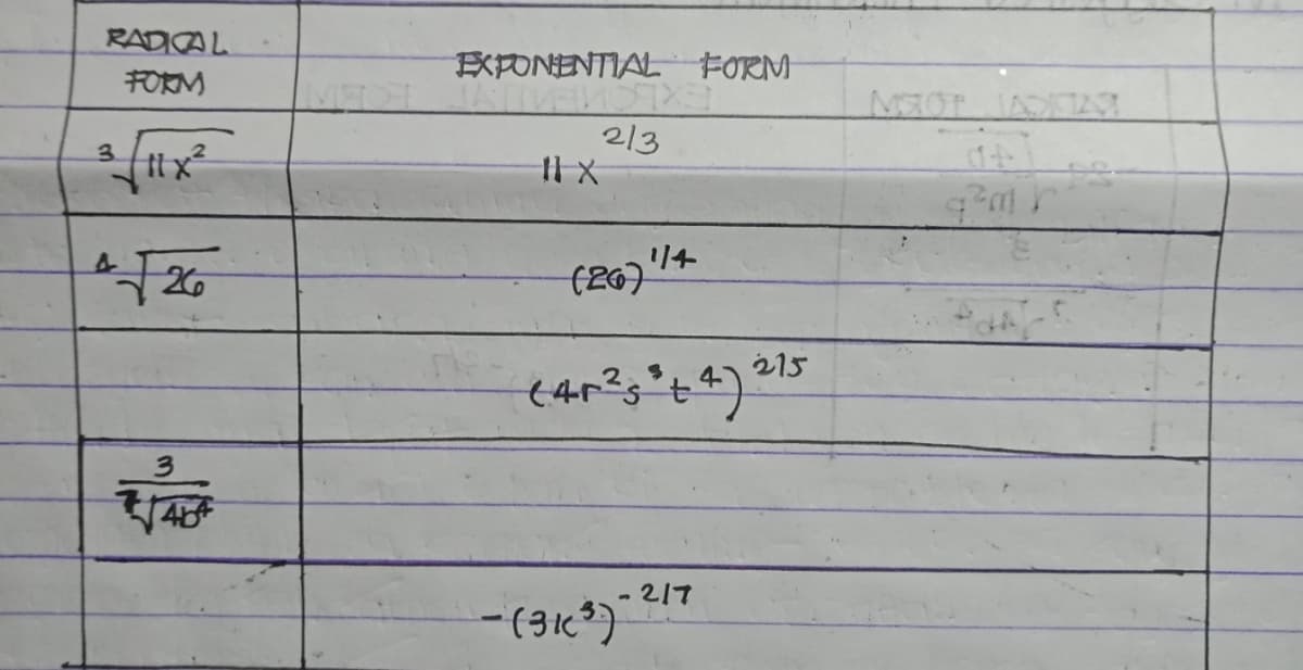 RADICAL
EXPONENTIAL FORM
FORM
213
II X
3.
114
(267
3.
217

