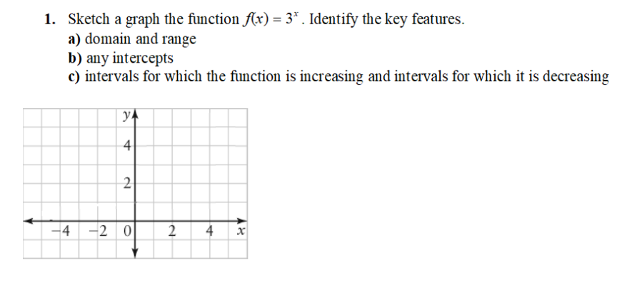 1. Sketch a graph the function f(x) = 3* . Identify the key features.
a) domain and range
b) any intercepts
c) intervals for which the function is increasing and intervals for which it is decreasing
yA
4
2
-4
-2 0|
2
4,
