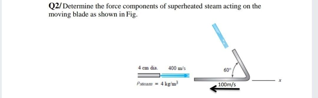 Q2/Determine the force components of superheated steam acting on the
moving blade as shown in Fig.
4 cm dia.
400 m/s
60°
Psteam = 4 kg/m3
100m/s
