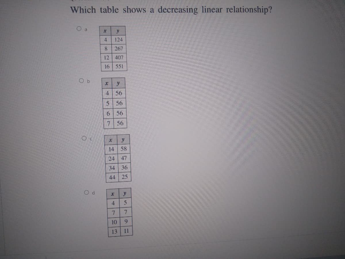 Which table shows a decreasing linear relationship?
O a
y
4.
124
8
267
12 407
16 551
O b
y
4 56
5 56
9.
56
7
56
y
14 58
24 47
34
36
44 25
O d
y
4.
10
9.
13
11

