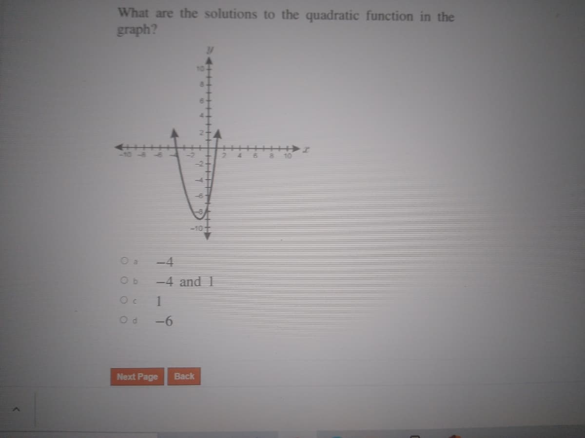 What are the solutions to the quadratic function in the
graph?
-6-
-10
O a
-4
-4 and 1
1
-6
Next Page
Back
