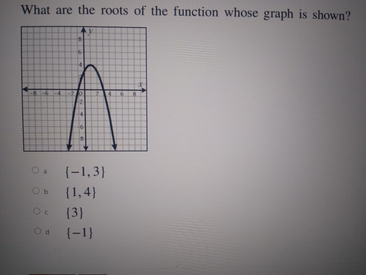 What are the roots of the function whose graph is shown?
8.
4
-8-6
-4
<-2 0
4.
6
{-1,3}
a
{1,4}
b
{3}
{-1}
24
