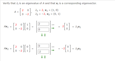 Verify that A, is an eigenvalue of A and that x; is a corresponding eigenvector.
2
A =
A1 = 2, x1 = (1, 0)
A2 = -2, x2 - (0, 1)
2
- [: ) -
- 1) -
2
Ax1
2
- Ax2
AX2
-2
