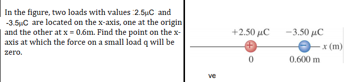 In the figure, two loads with values :2.5µC and
-3.5µC are located on the x-axis, one at the origin
and the other at x = 0.6m. Find the point on the x-
axis at which the force on a small load q will be
+2.50 μC
-3.50 μC
– x (m)
zero.
0.600 m
ve
