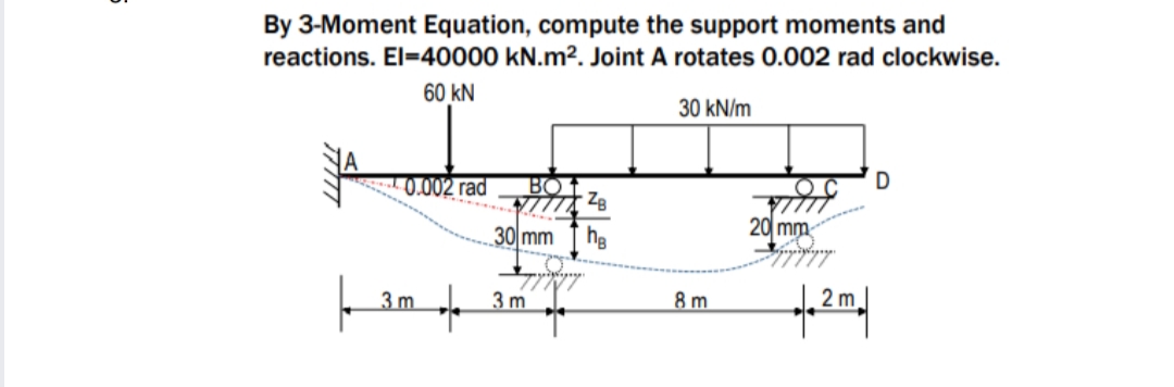 By 3-Moment Equation, compute the support moments and
reactions. El=40000 kN.m². Joint A rotates 0.002 rad clockwise.
60 kN
30 kN/m
D
L 0.002 rad
20 mm
30 mm
hg
3 m
3 m
8 m
huzt
